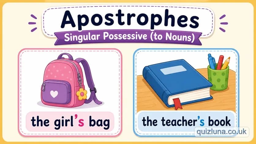 Apostrophes - Singular Possessive (to Nouns)