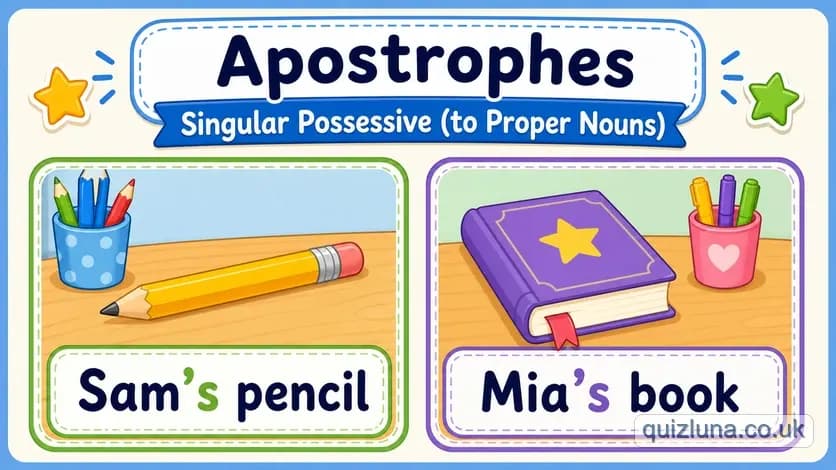 Apostrophes - Singular Possessive (to Proper Nouns)