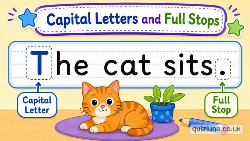 Capital Letters and Full Stops
