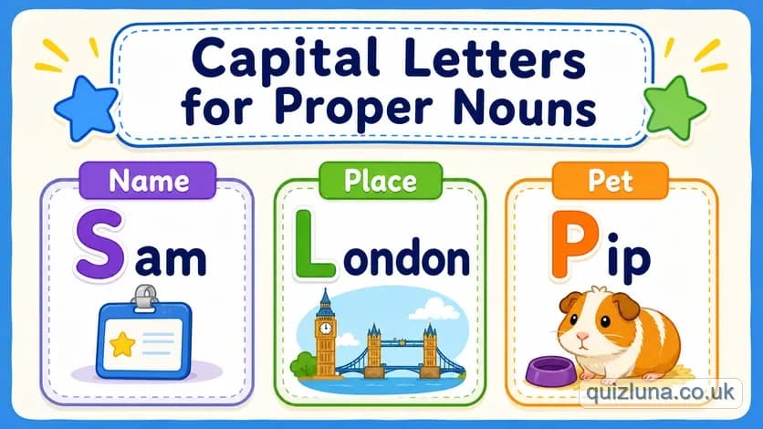 Capital Letters for Proper Nouns