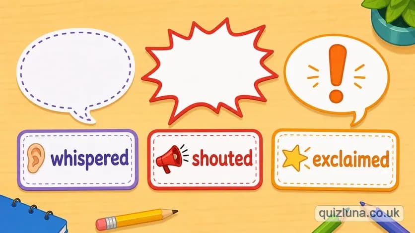 Dialogue Tags (Whispered, Shouted, Exclaimed)