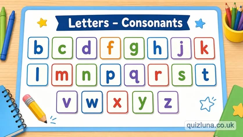 Letters - Consonants