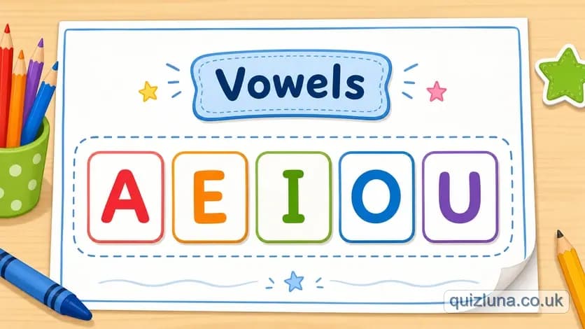 Letters - Vowels