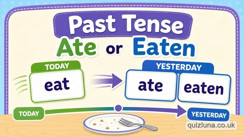 Past Tense - Ate or Eaten