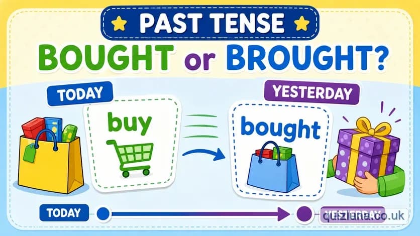 Past Tense - Bought or Brought