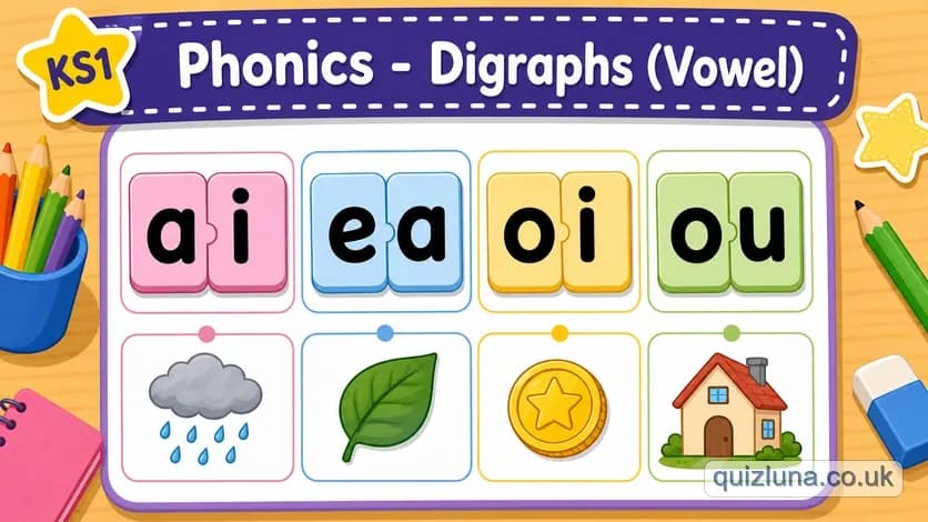 Phonics - Digraphs (Vowel)
