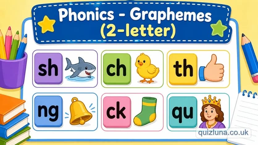 Phonics - Graphemes (2-letter)