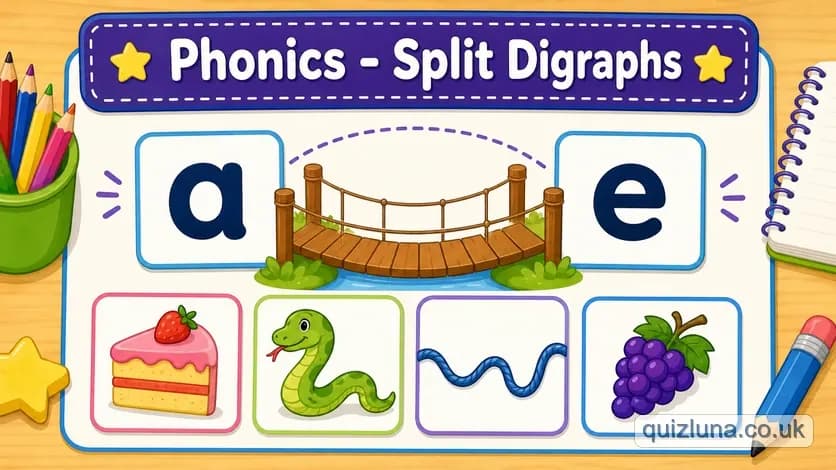 Phonics - Split Digraphs