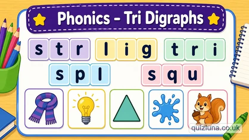 Phonics - Tri Digraphs