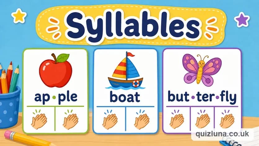 Syllables