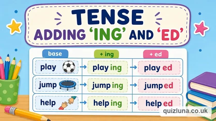 Tense - Adding 'ing' and 'ed'