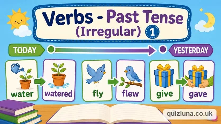 Verbs - Past Tense (Irregular) 1