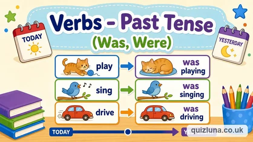 Verbs - Past Tense (Was, Were)