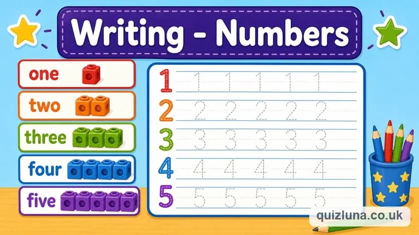 Writing - Numbers